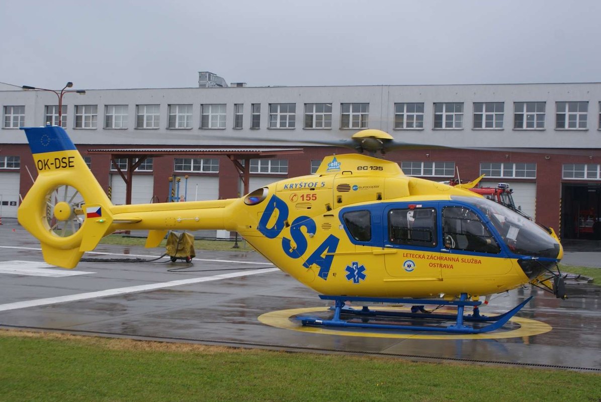 Štyri perspektívy BSC a ich význam