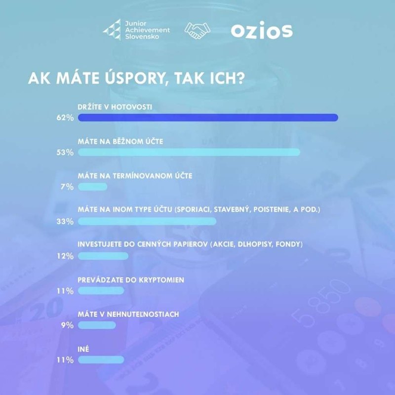 Digitalizácia a automatizácia obchodovania