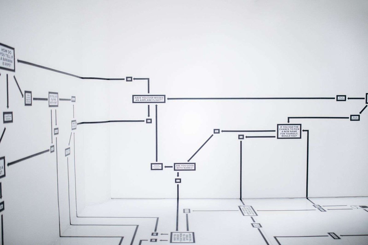 Hydratace cementových potěrů: Doba zrání a meranie zostatkovej vlhkosti