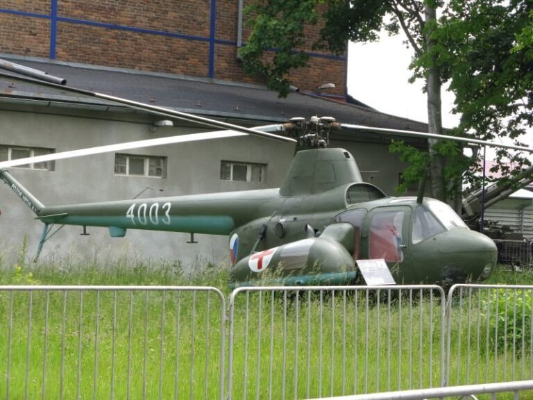 Strategické zarovnanie: Prepojenie obsahu s firemnými obchodnými cieľmi